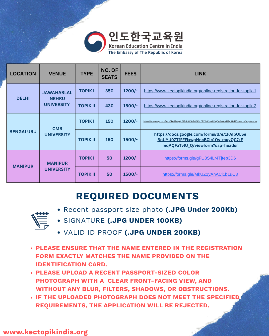 KEC India fee table, venues and photo, signature and ID requirements