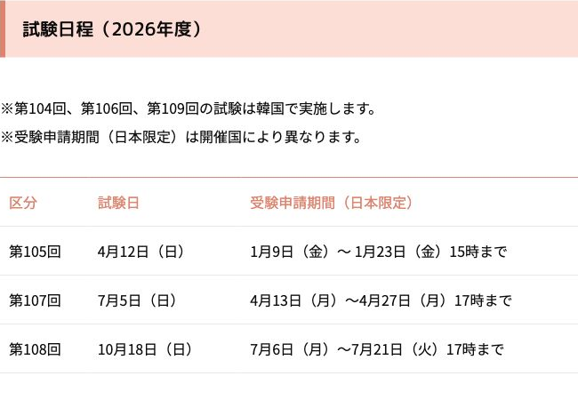 韓国教育財団の2026年度TOPIK日程表